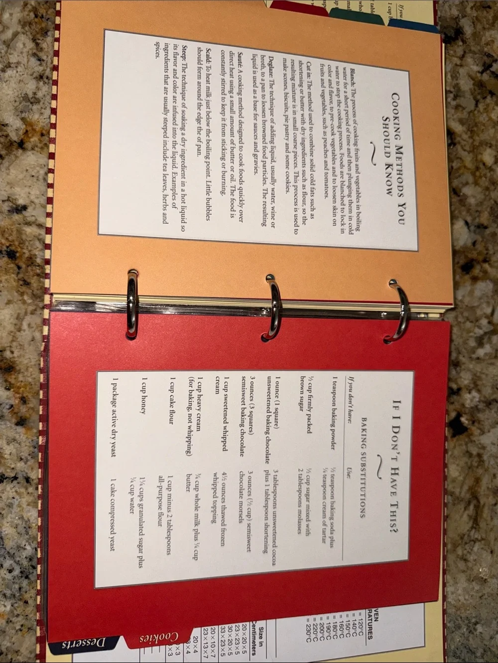 Apple Motif Vintage Recipe Binder